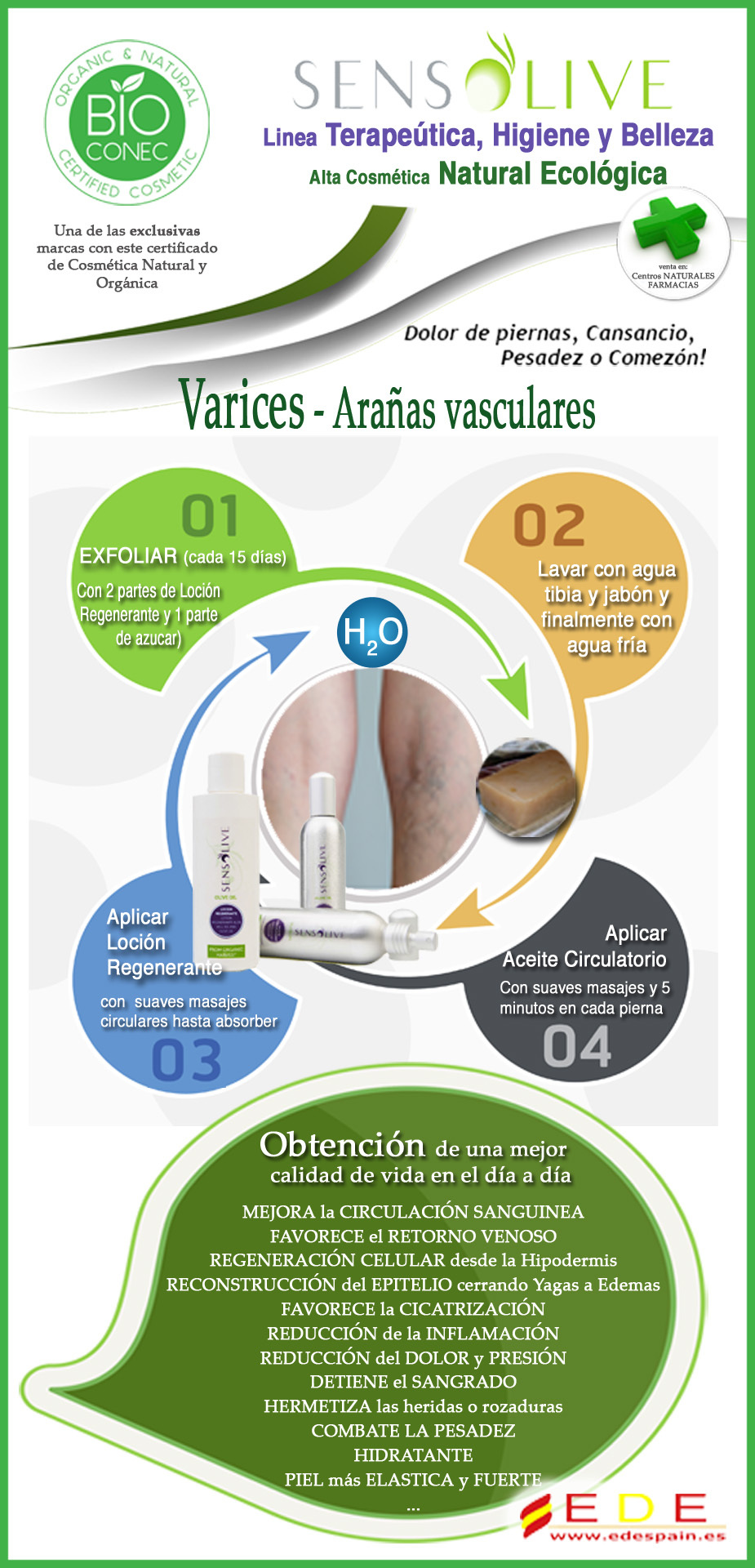 varices2a