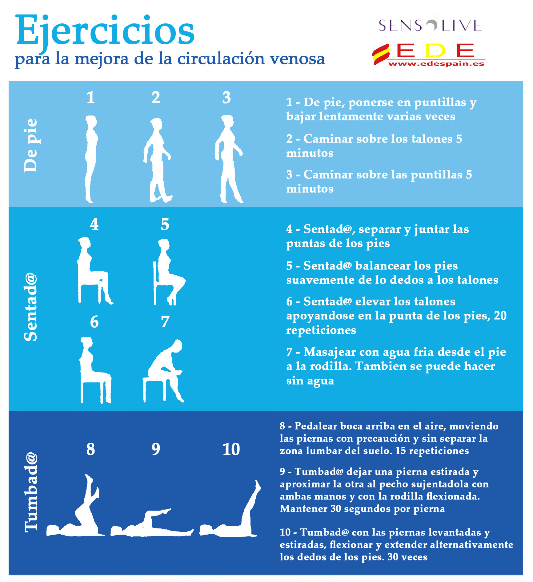 ejercicios_para_la_mejora_de_la_circulacion_venosa